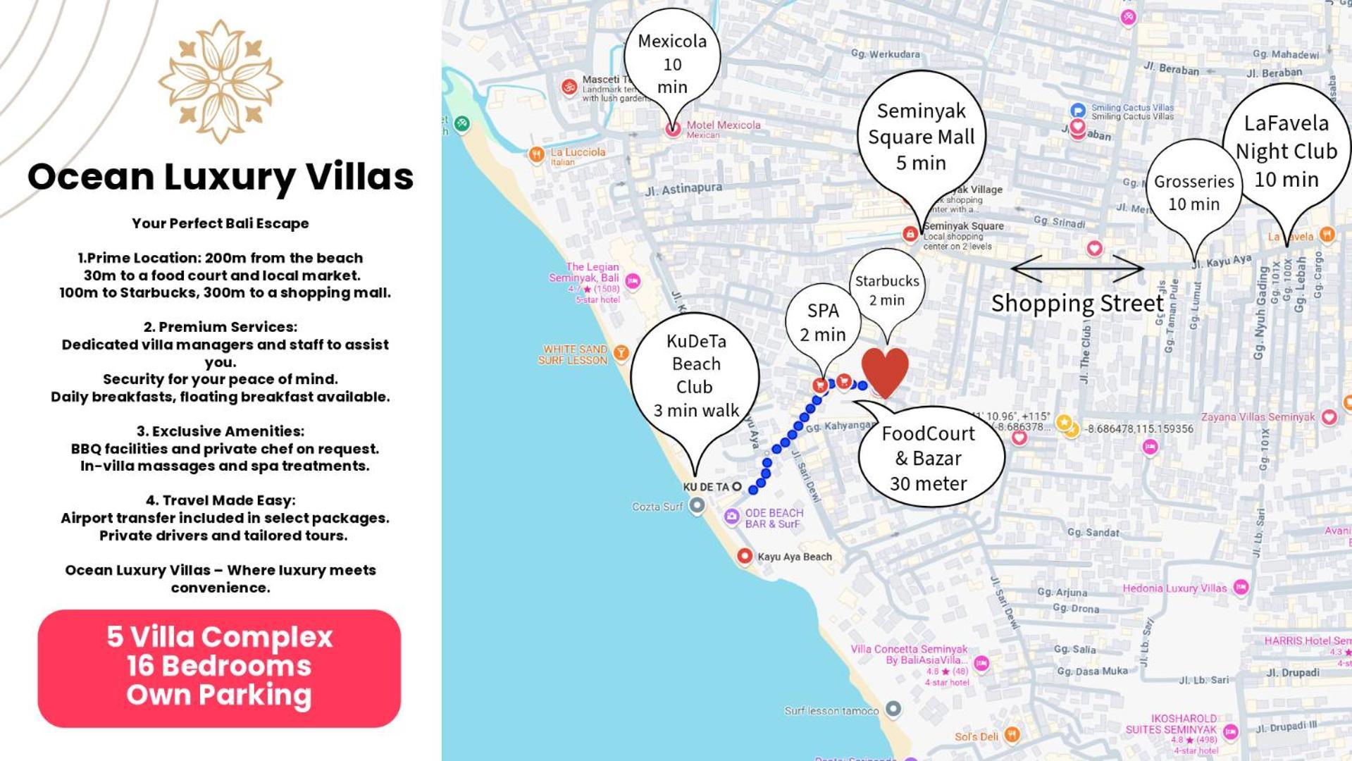 Ocean Luxury Villas Seminyak Kültér fotó
